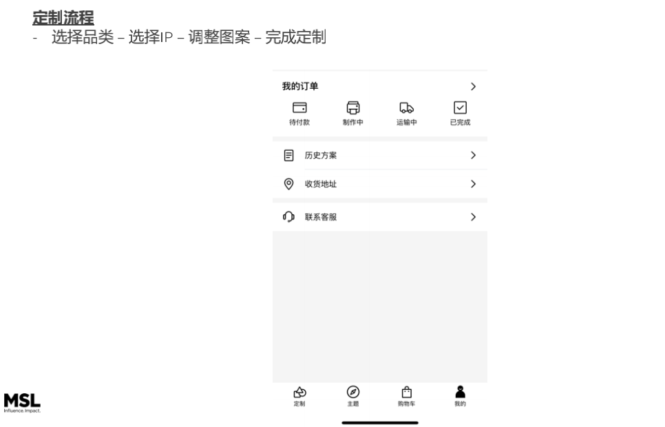 截屏2020-09-15 12.46.50.png
