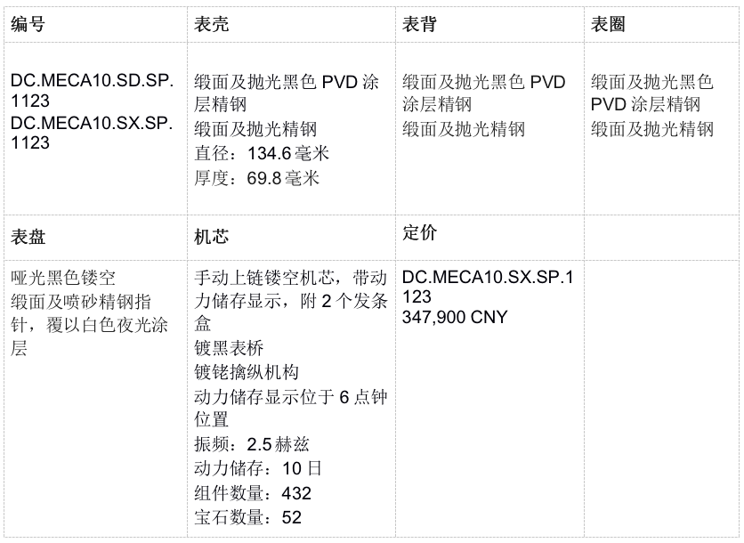 截屏2020-10-30 15.36.05.png