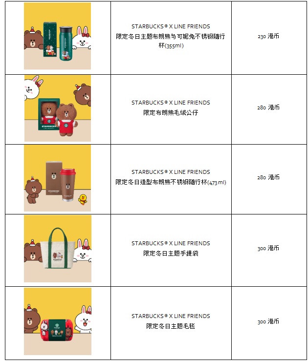 STARBUCKS® X LINE FRIENDS 限定冬日造型可妮兔便当袋-1.jpg